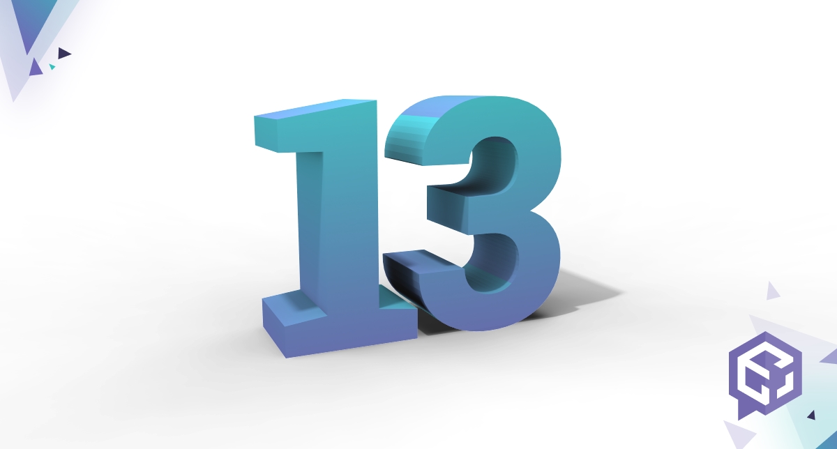 Thirteen Steps for Website Localisation: tonality, products, the shopping basket, discounts and holidays